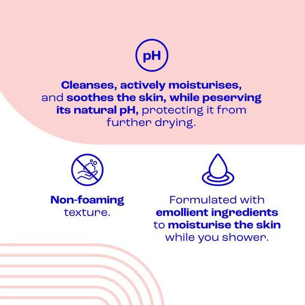 E45 Dry Skin Relief Body Wash 500Ml